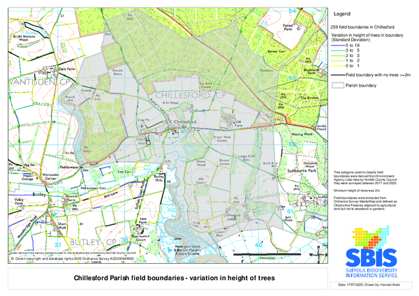 Chillesford 5: height variation