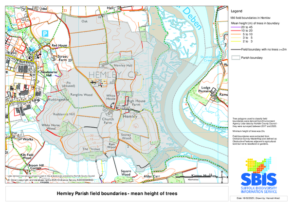 Hemley 2: mean height