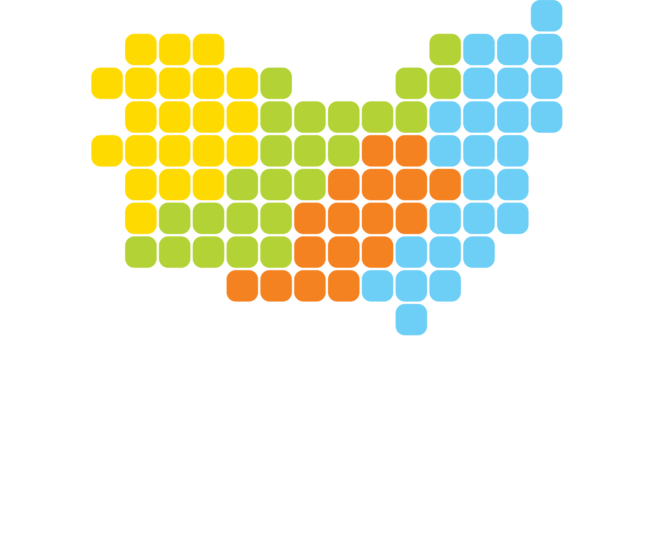 SBIS